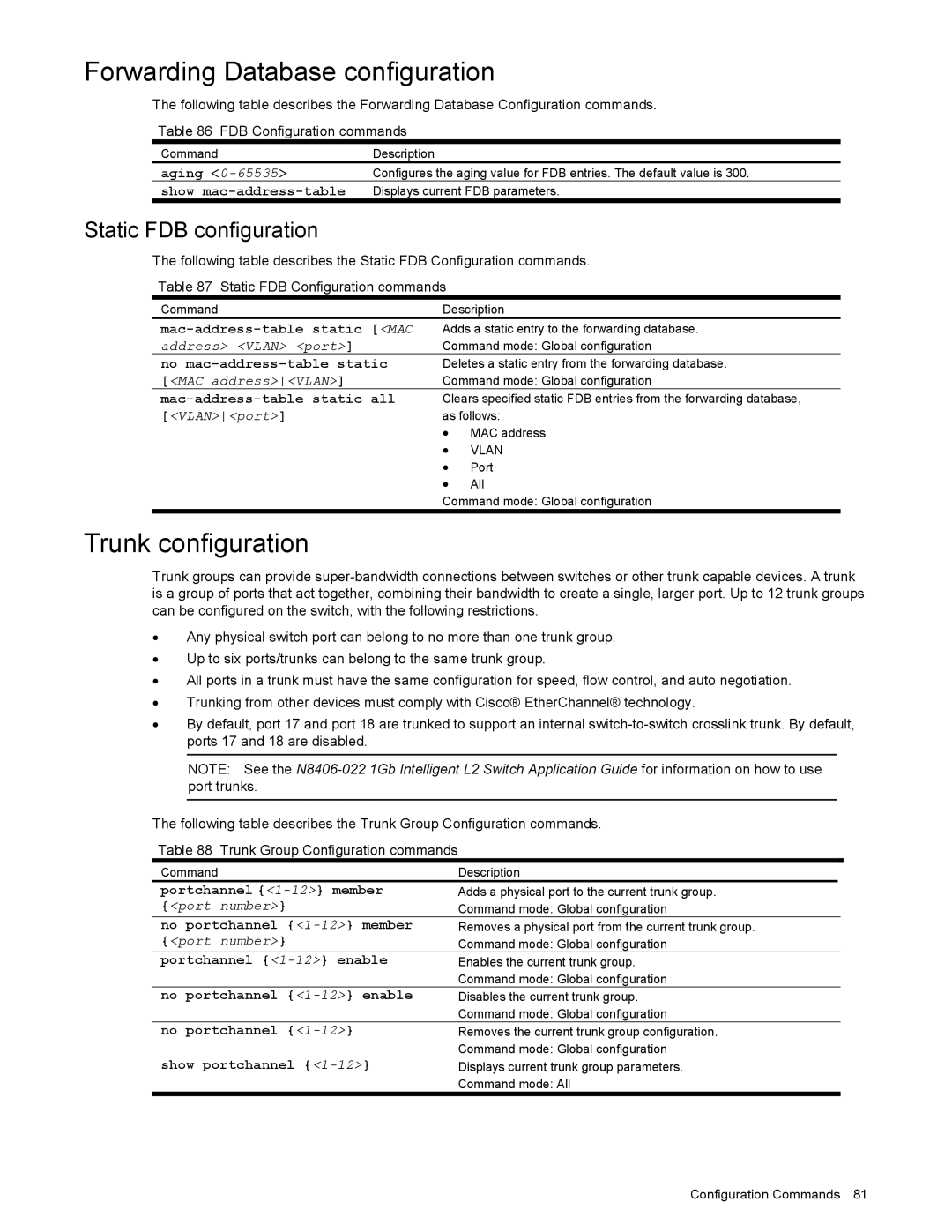 NEC N8406-022 manual Forwarding Database configuration, Trunk configuration, Static FDB configuration 