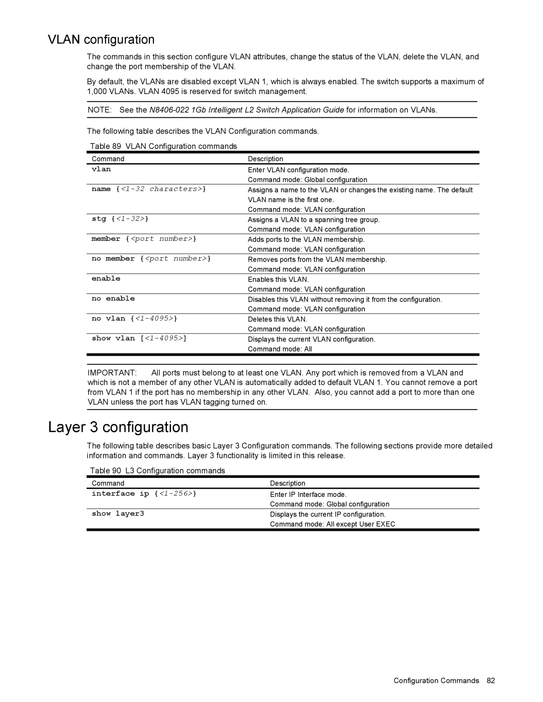 NEC N8406-022 manual Layer 3 configuration, Vlan configuration 