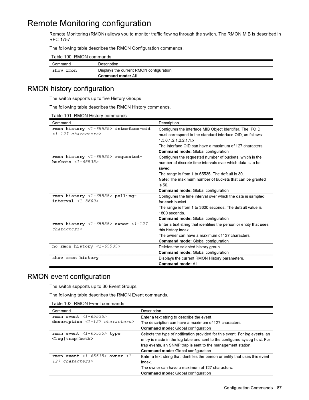 NEC N8406-022 manual Remote Monitoring configuration, Rmon history configuration, Rmon event configuration 