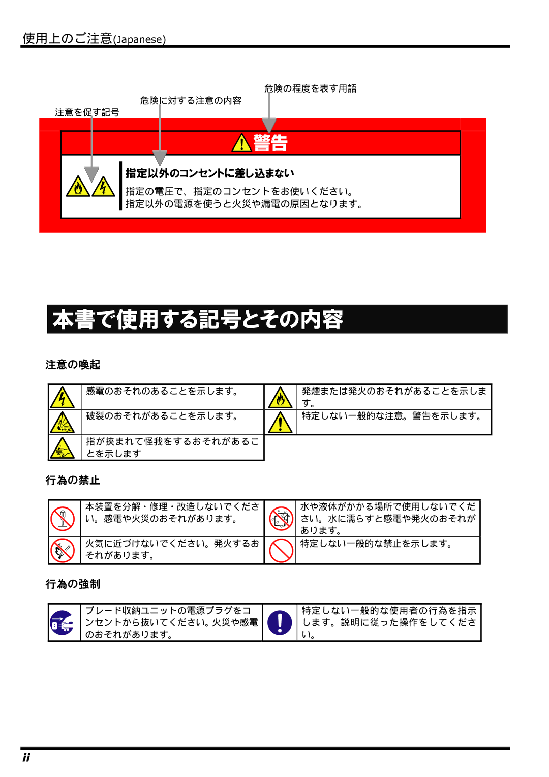 NEC N8406-022 manual 本書で使用する記号とその内容, 指定以外のコンセントに差し込まない 