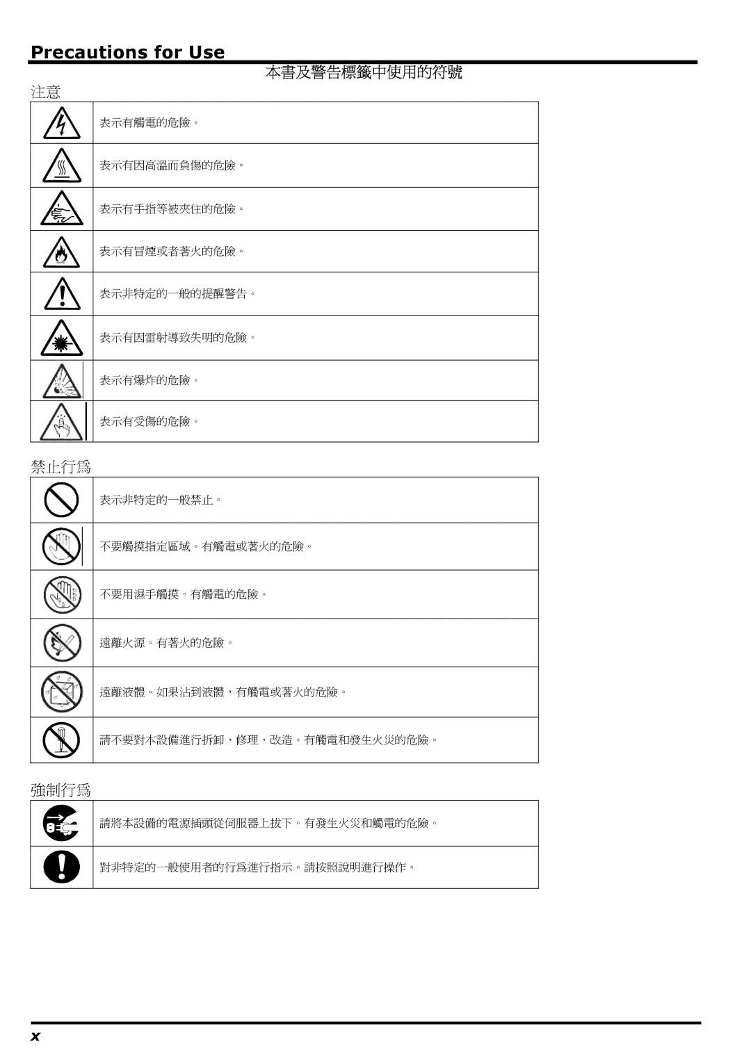 NEC N8406-022 manual 本書及警告標籤中使用的符號 