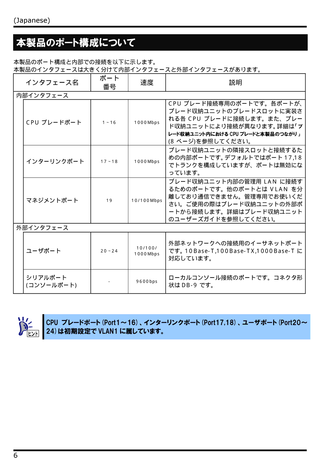 NEC N8406-022 manual 本製品のポート構成について 