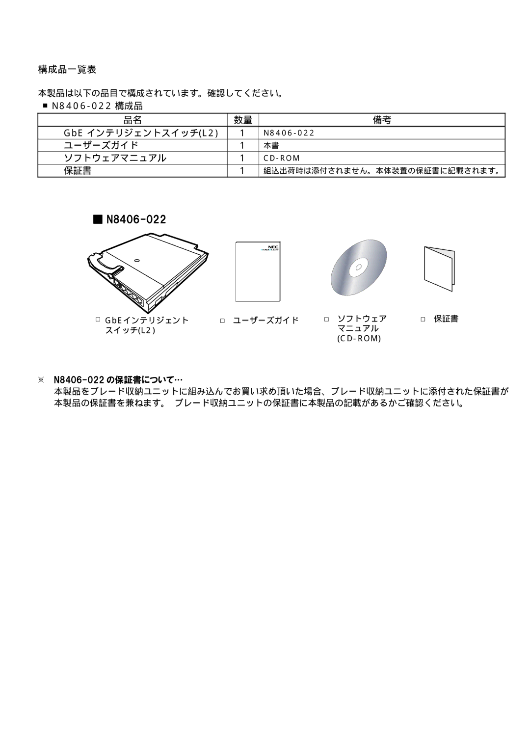 NEC N8406-022 manual 