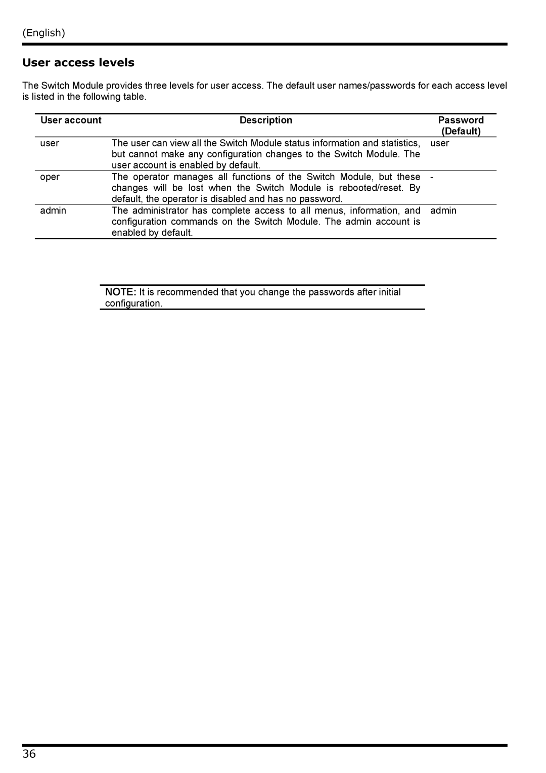 NEC N8406-022 manual User access levels 