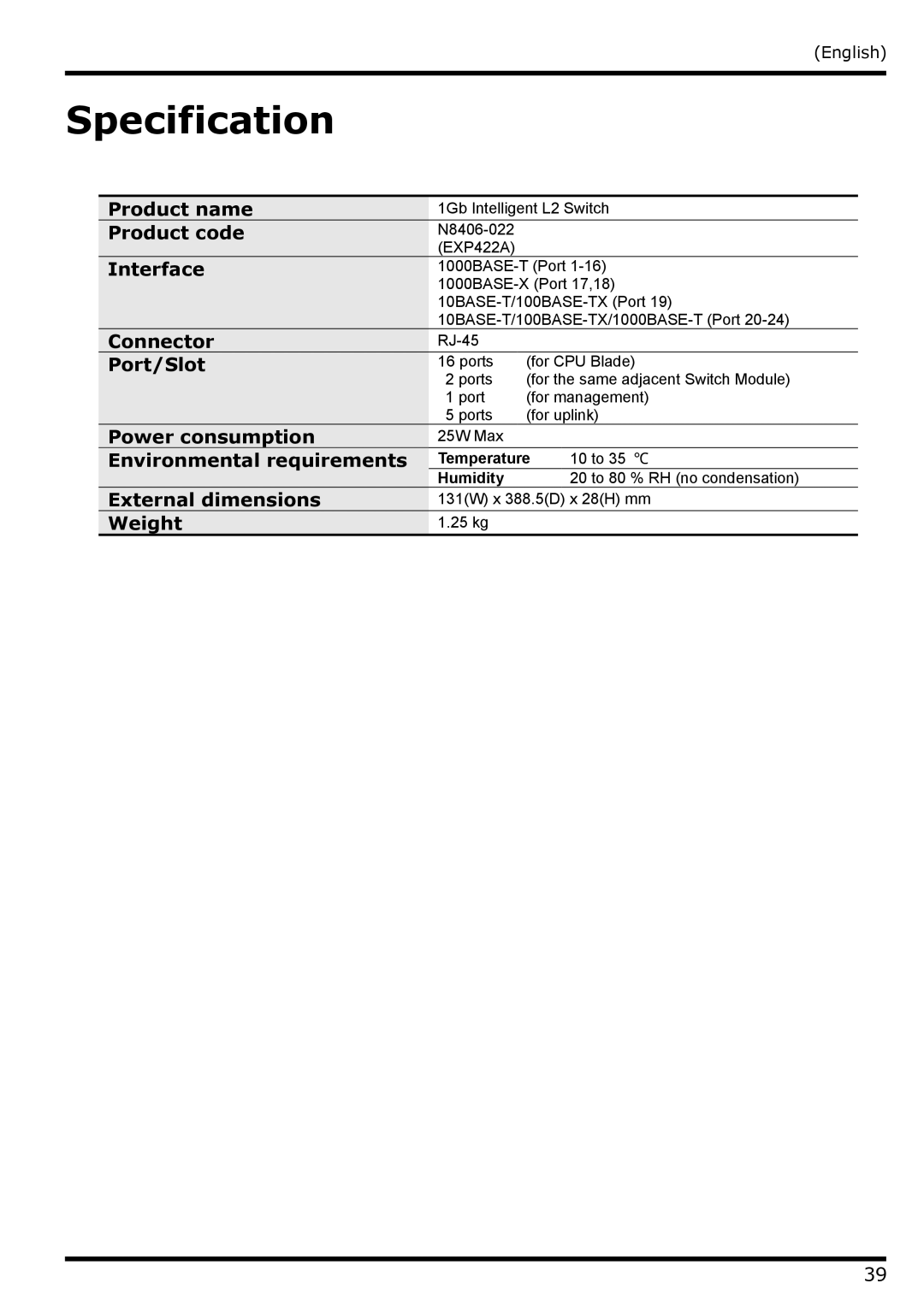 NEC N8406-022 manual Specification 