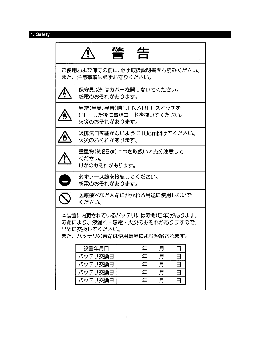 NEC N8580-31 user manual Safety 