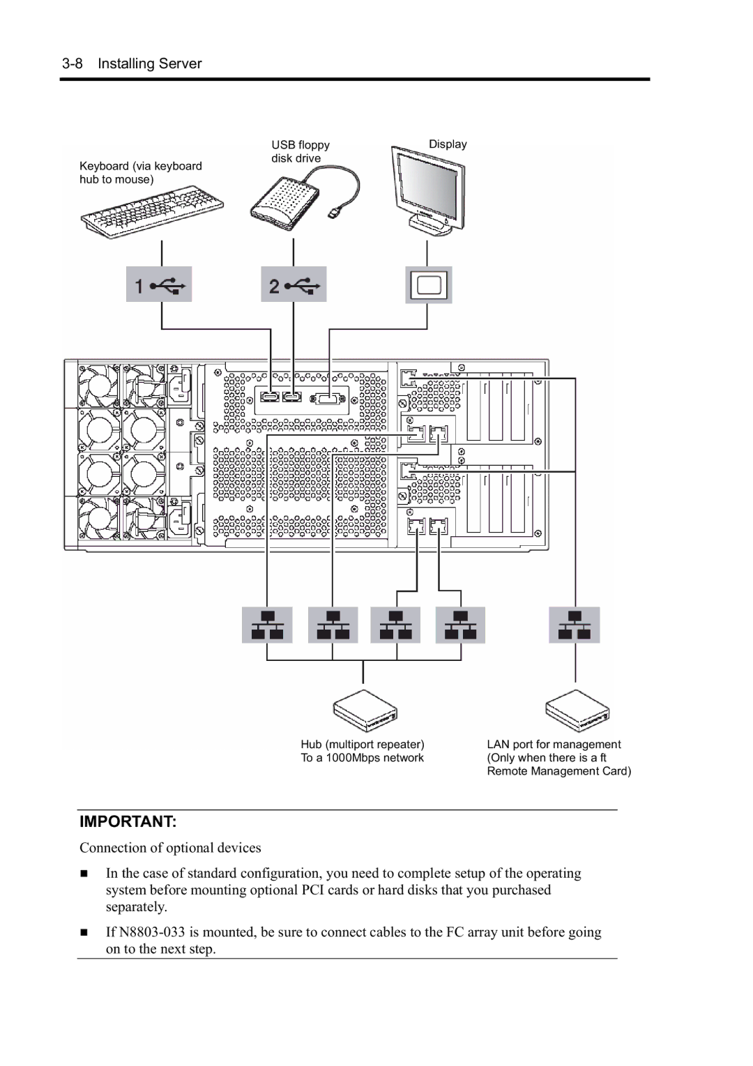 NEC N8800-098F, N8800-097F, N8800-099F, N8800-096F manual USB floppy 