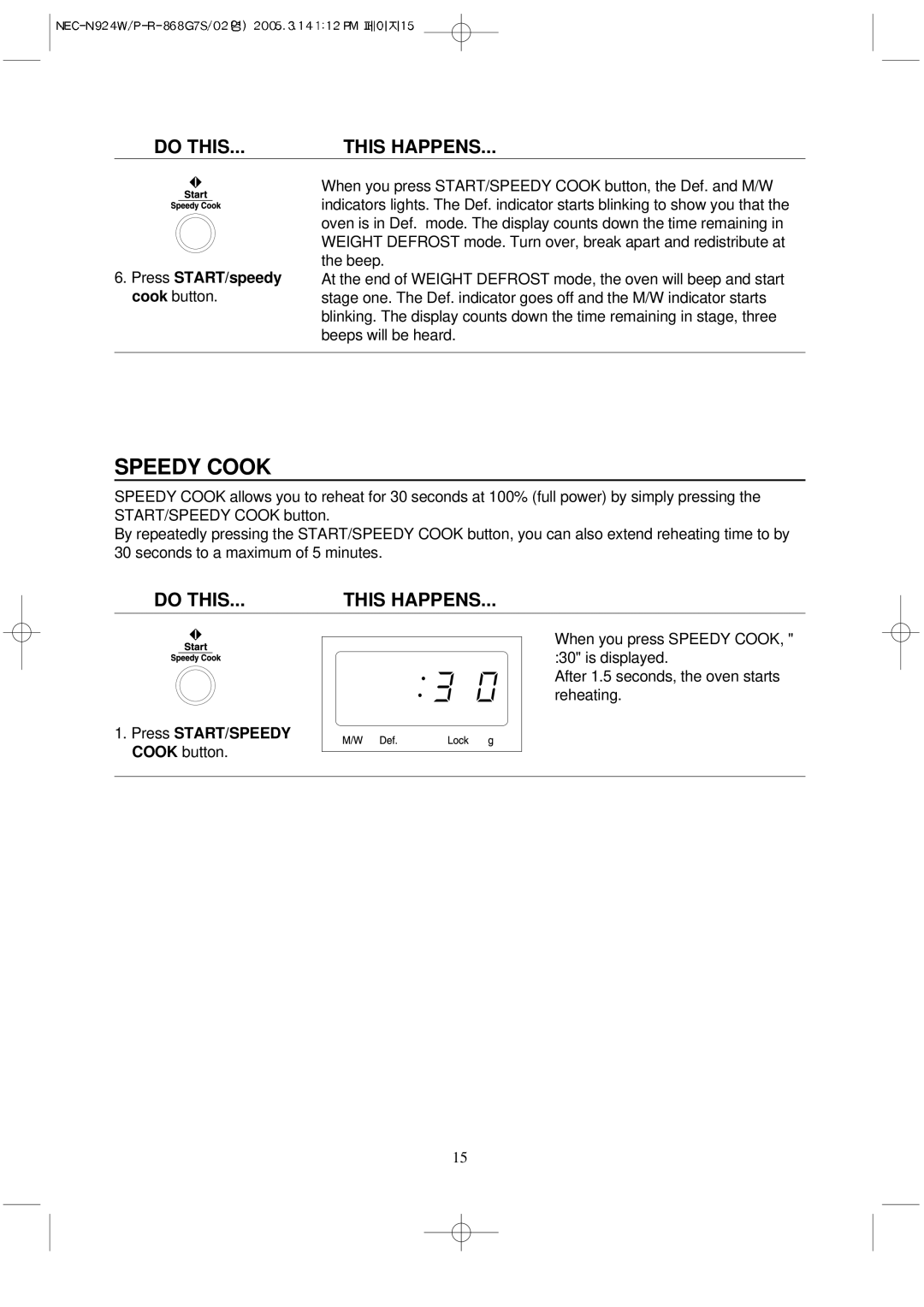 NEC N924W, N924P manual Speedy Cook, Press START/speedy cook button 