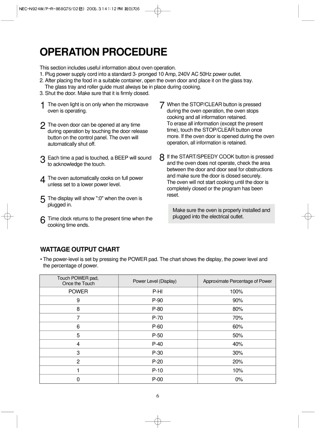 NEC N924P, N924W manual Operation Procedure, Wattage Output Chart 