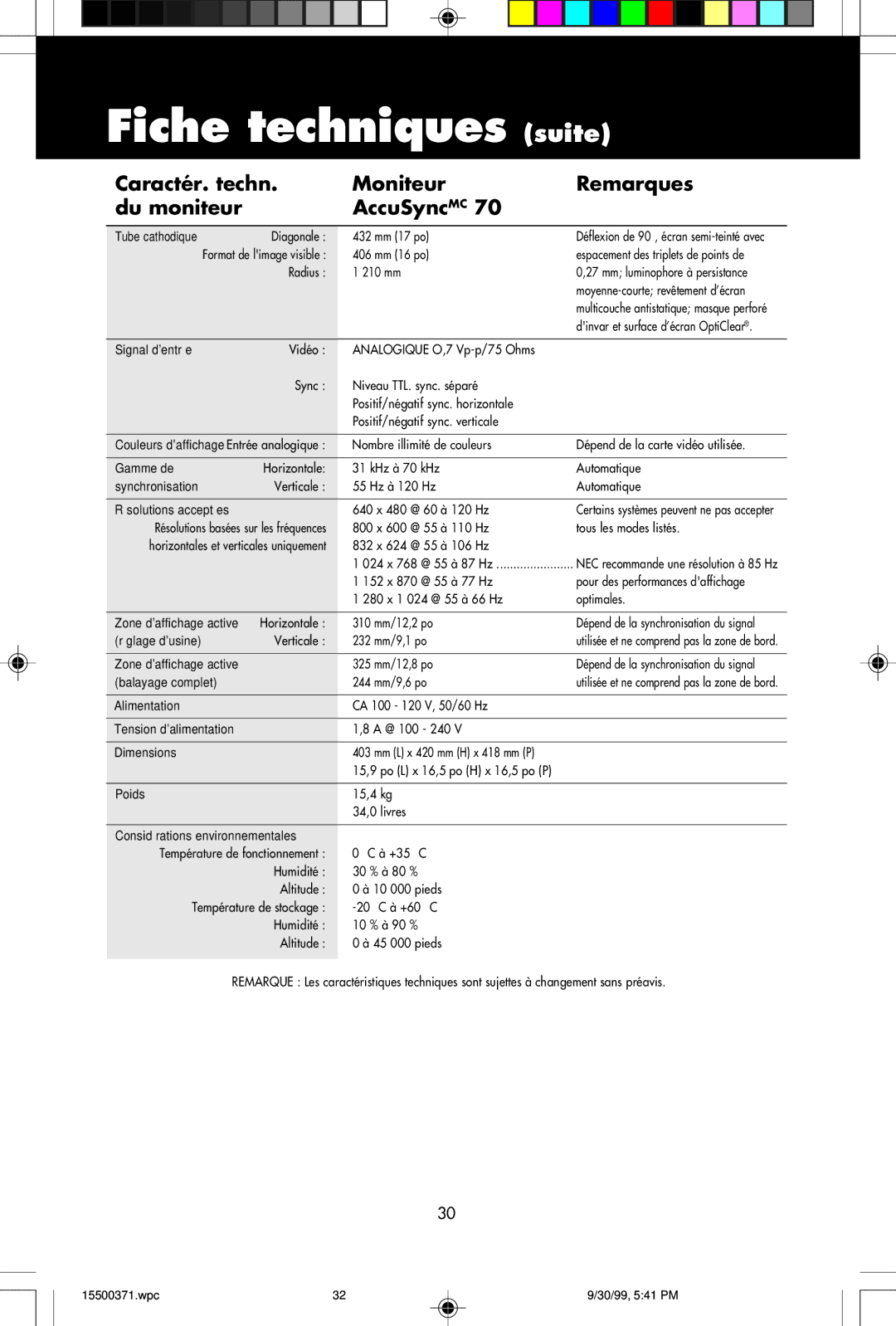 NEC N9902, N9701, N9501 user manual Fiche techniques suite 