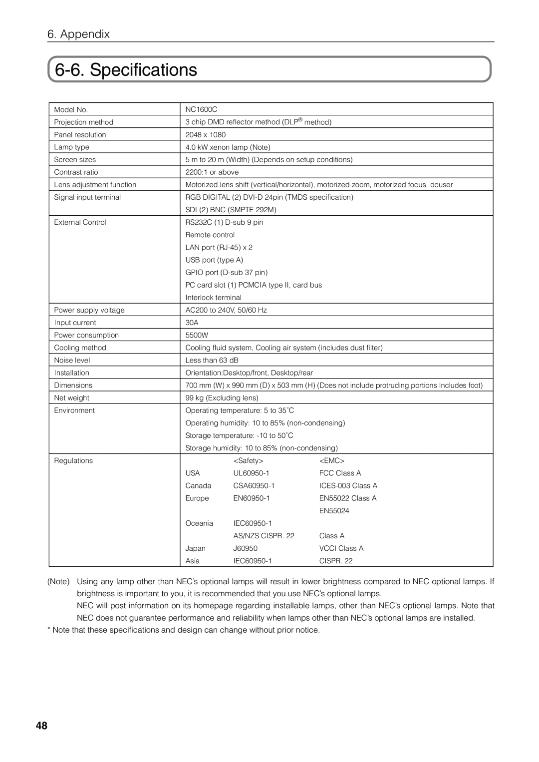 NEC NC1600C user manual Specifications, Appendix 