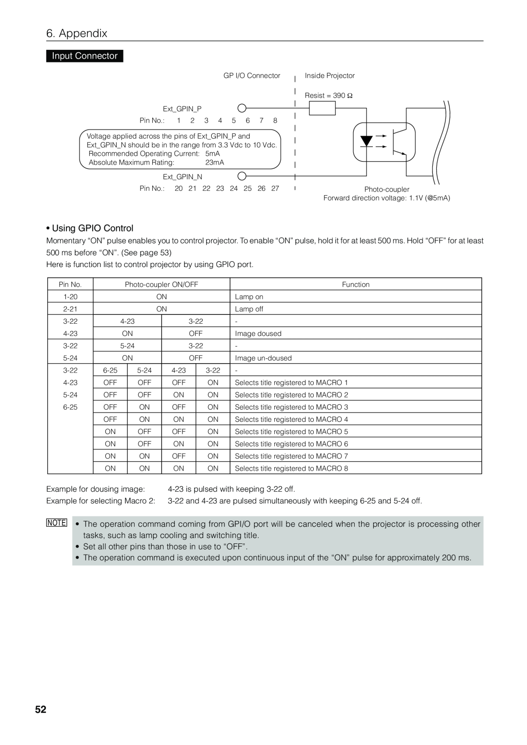 NEC NC1600C user manual Appendix, Input Connector, Using GPIO Control 