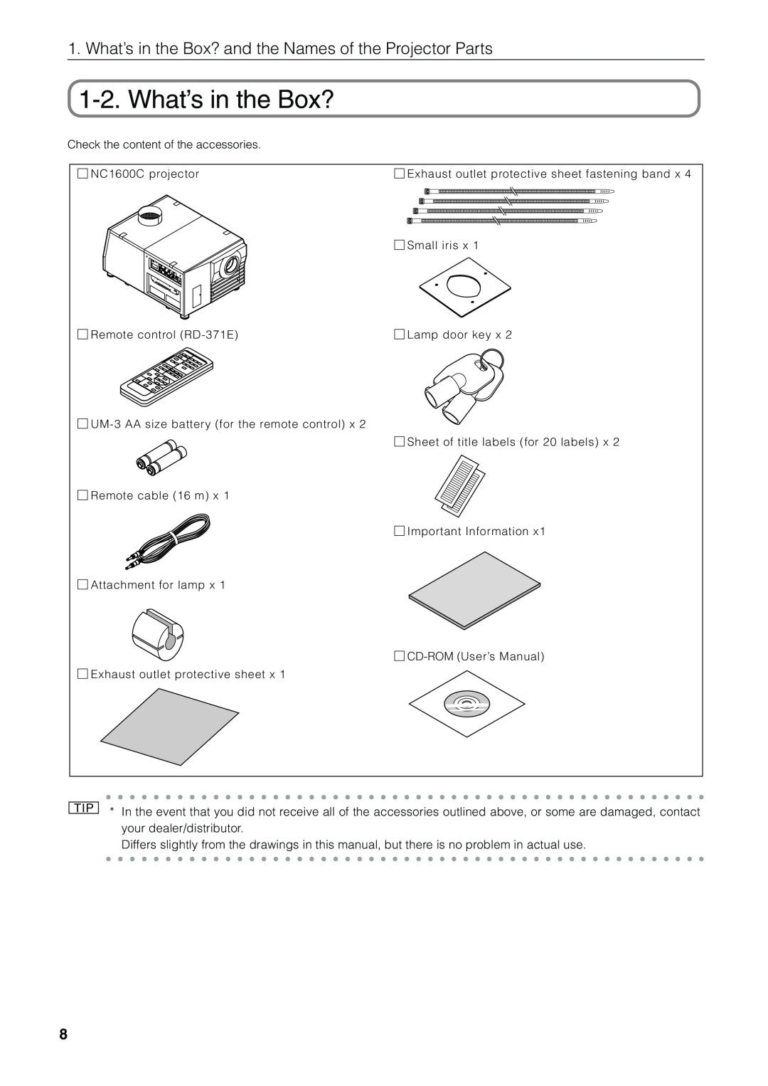 NEC NC1600C user manual What’s in the Box? 