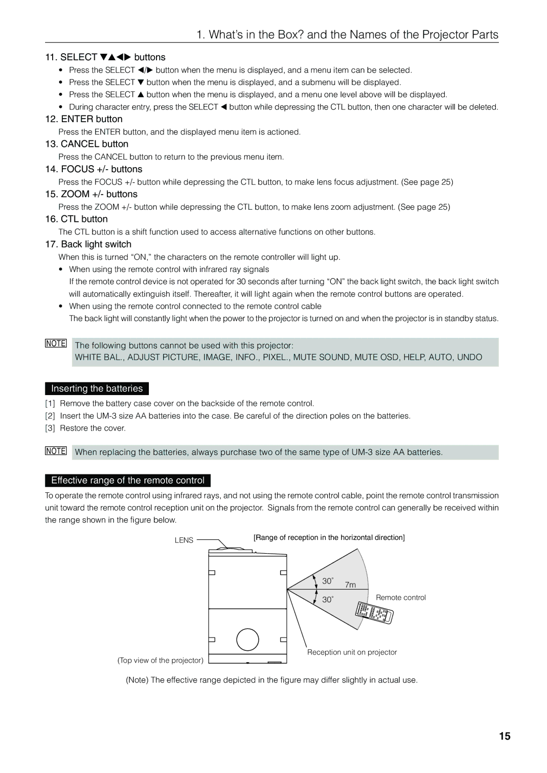 NEC NC1600C Buttons, CTL button, Back light switch, Inserting the batteries, Effective range of the remote control 