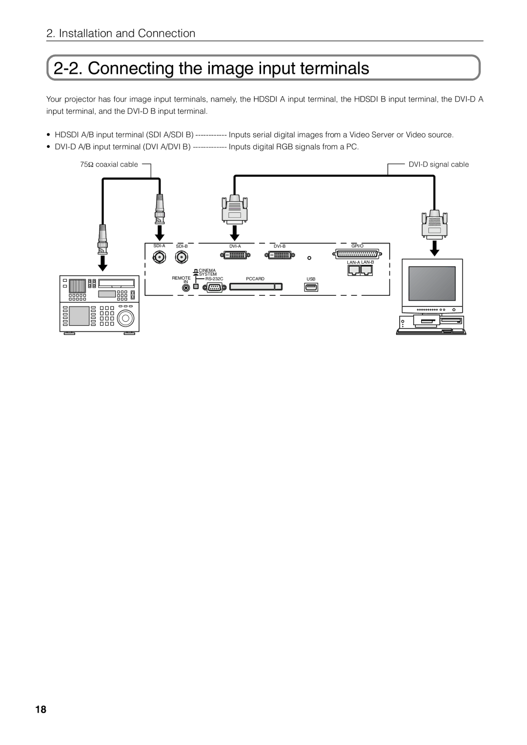 NEC NC1600C user manual Connecting the image input terminals 