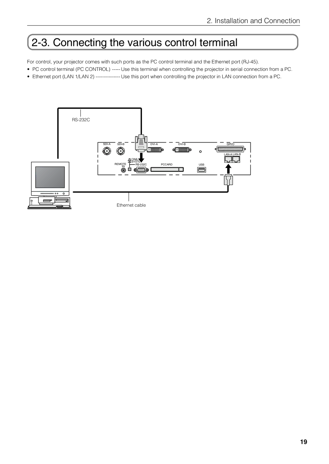 NEC NC1600C user manual Connecting the various control terminal 