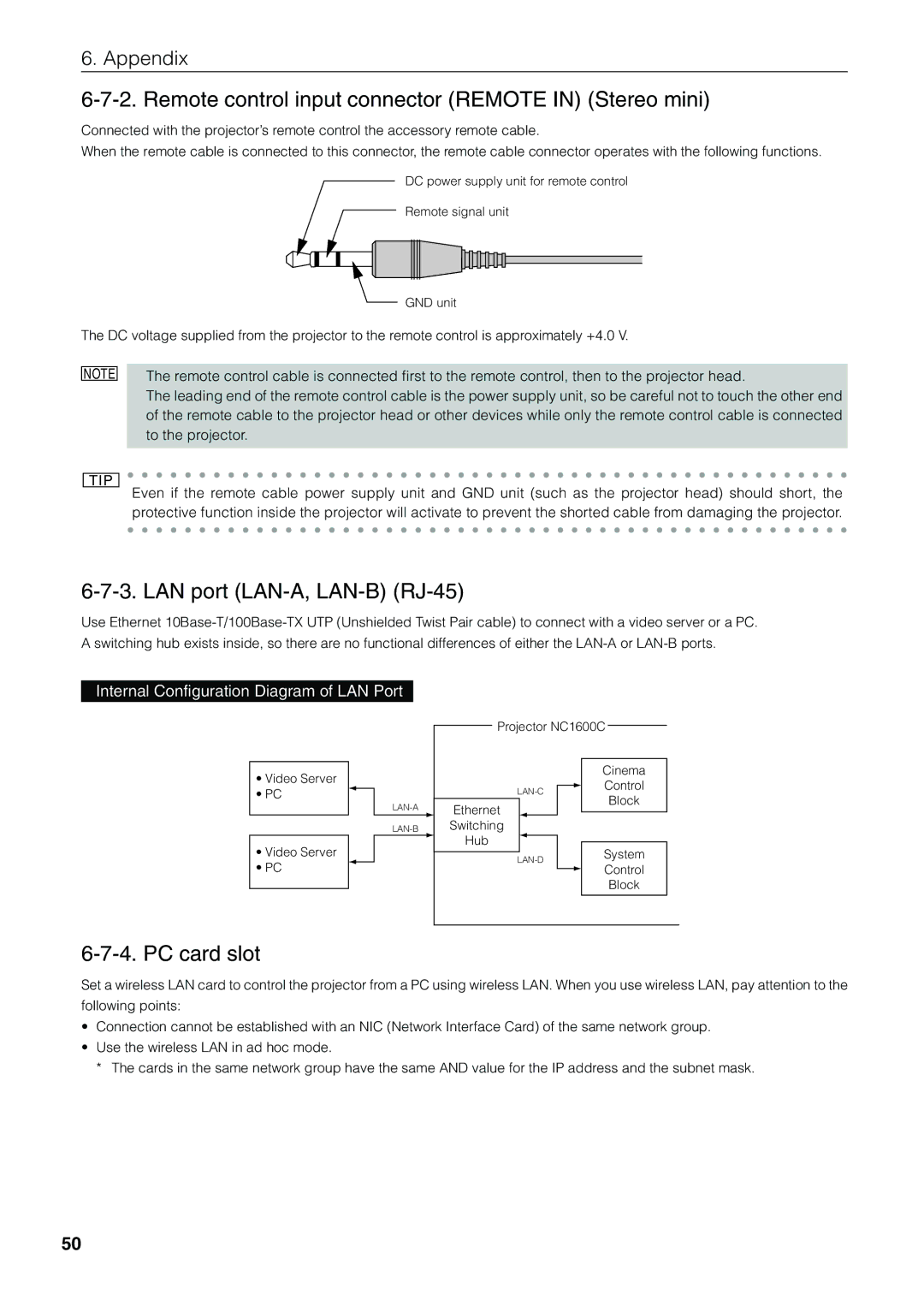 NEC NC1600C user manual Remote control input connector Remote in Stereo mini, LAN port LAN-A, LAN-B RJ-45, PC card slot 