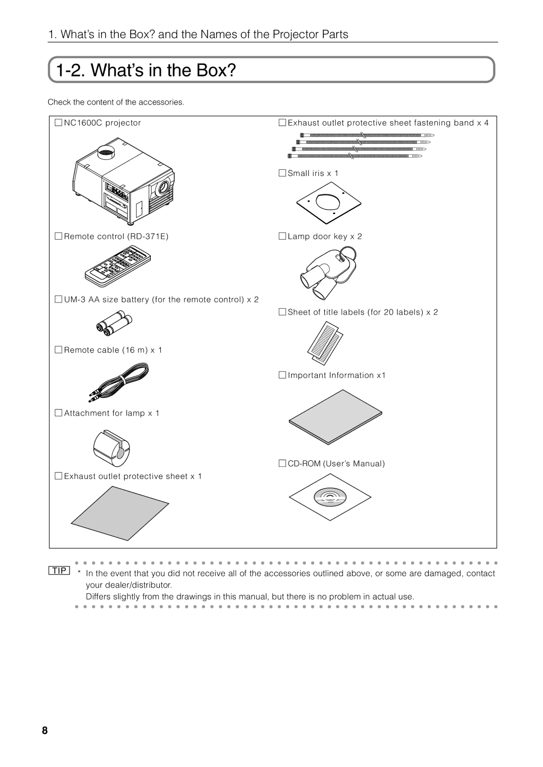 NEC NC1600C user manual What’s in the Box?, Tip 