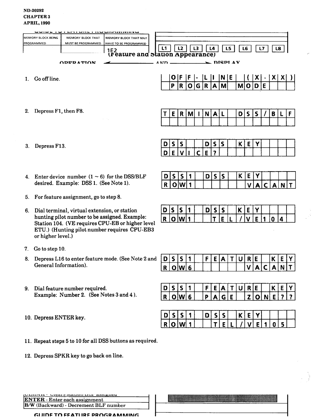 NEC nd-20292 PROGRAMMODE1 TERMINALDSS/BLF Dssdss KEY Devi CE? Dssi, Dss Owi Tel, Feature OW6 Vacant Dssi ZONE?? DSS ROW1 