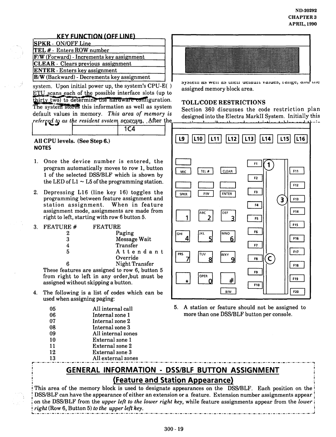 NEC nd-20292 manual General Information, Feature Station Appearance, DSS/BLF Button, 2ClO, LC4 