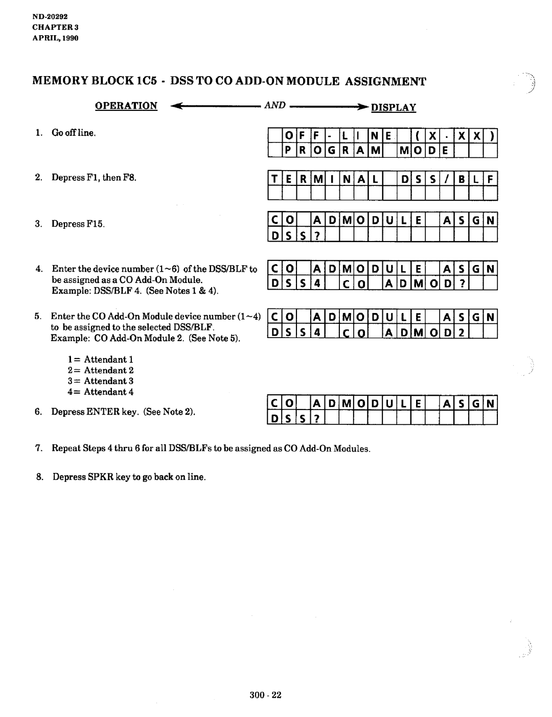 NEC nd-20292 Memory Block 1CS DSS to CO ADD-ON Module Assignment, F Line, Terminal DSS/BLF, Admodule, DSS? Admodul, DSS4 