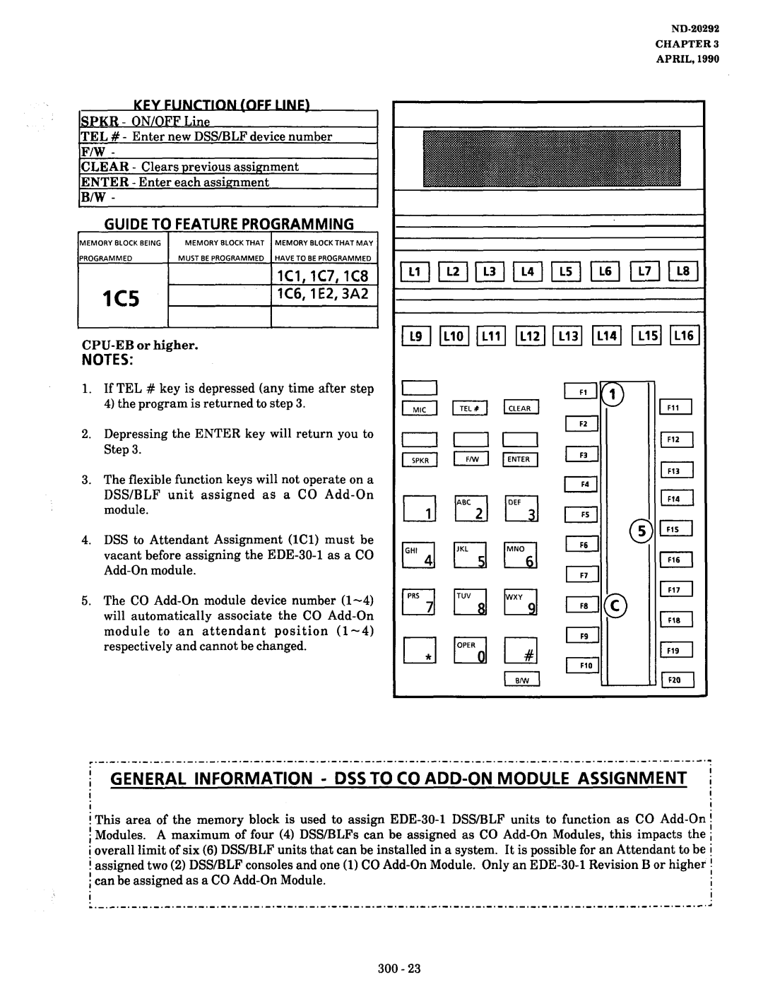 NEC nd-20292 manual General Information Dssto CO ADD-ON Module Assignment 