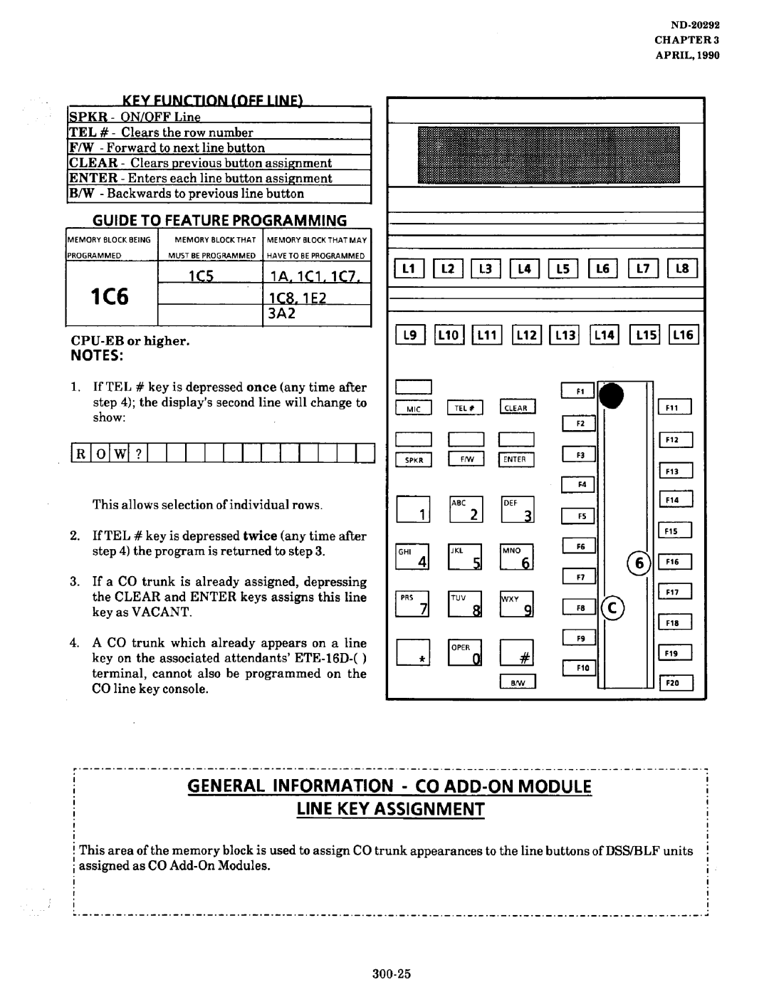 NEC nd-20292 manual LC6, General Information CO ADD-ON Module Line KEY Assignment, LC5 1Cl. lC7 C8.1 E2, Modules 300-25 