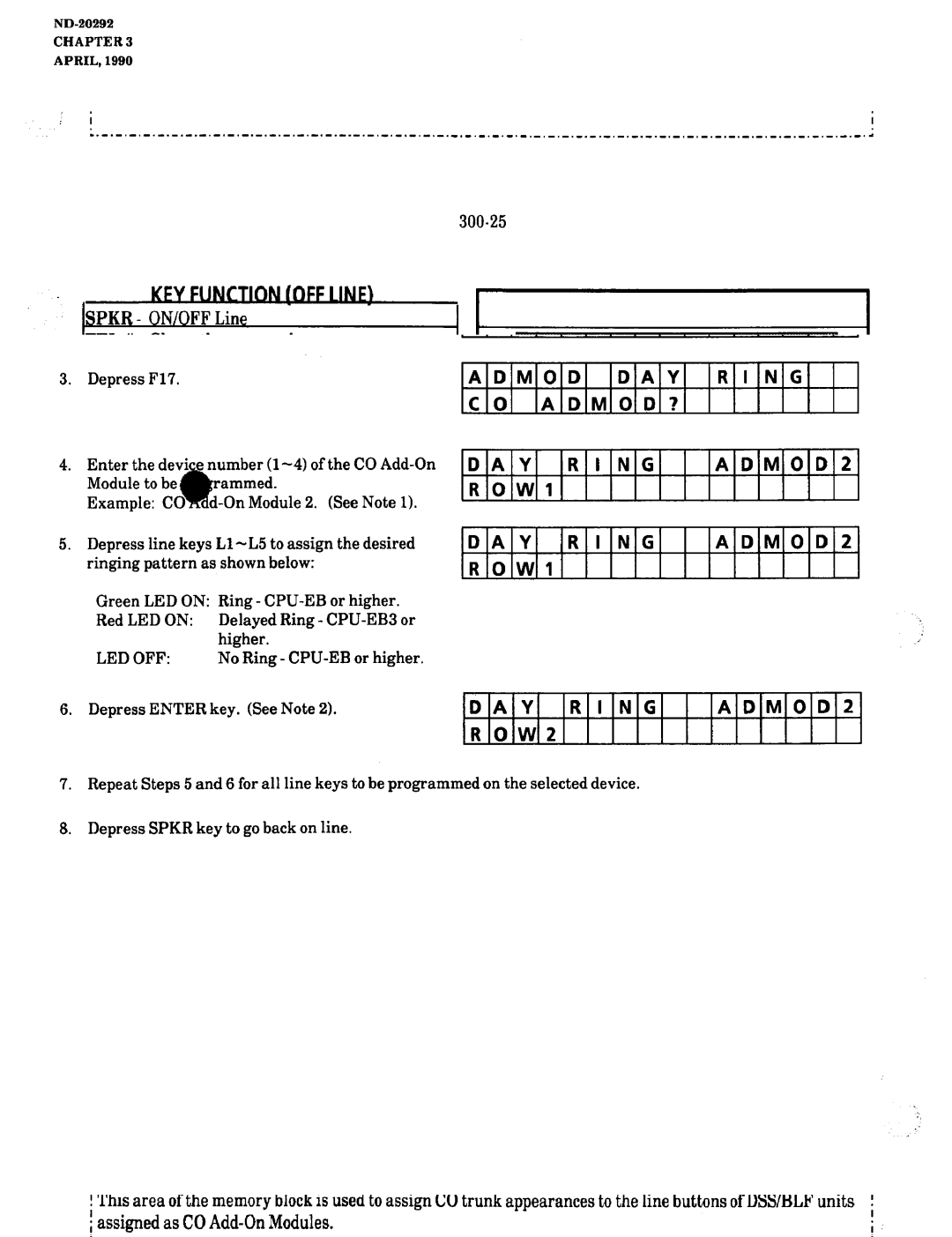 NEC nd-20292 manual Memory Block lC7 CO ADD-ON Module DAY Ring Assignment, F Line Program Mode, S / B L-F, Day Ri Ng, ROW2 