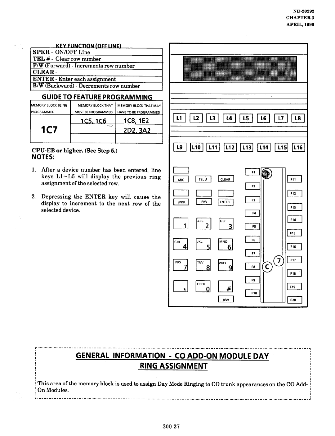 NEC nd-20292 manual General Information CO ADD-ON Module DAY, Ring Assignment, LC5.1C6 LC8,lEZ 2D2,3A2, Clear 