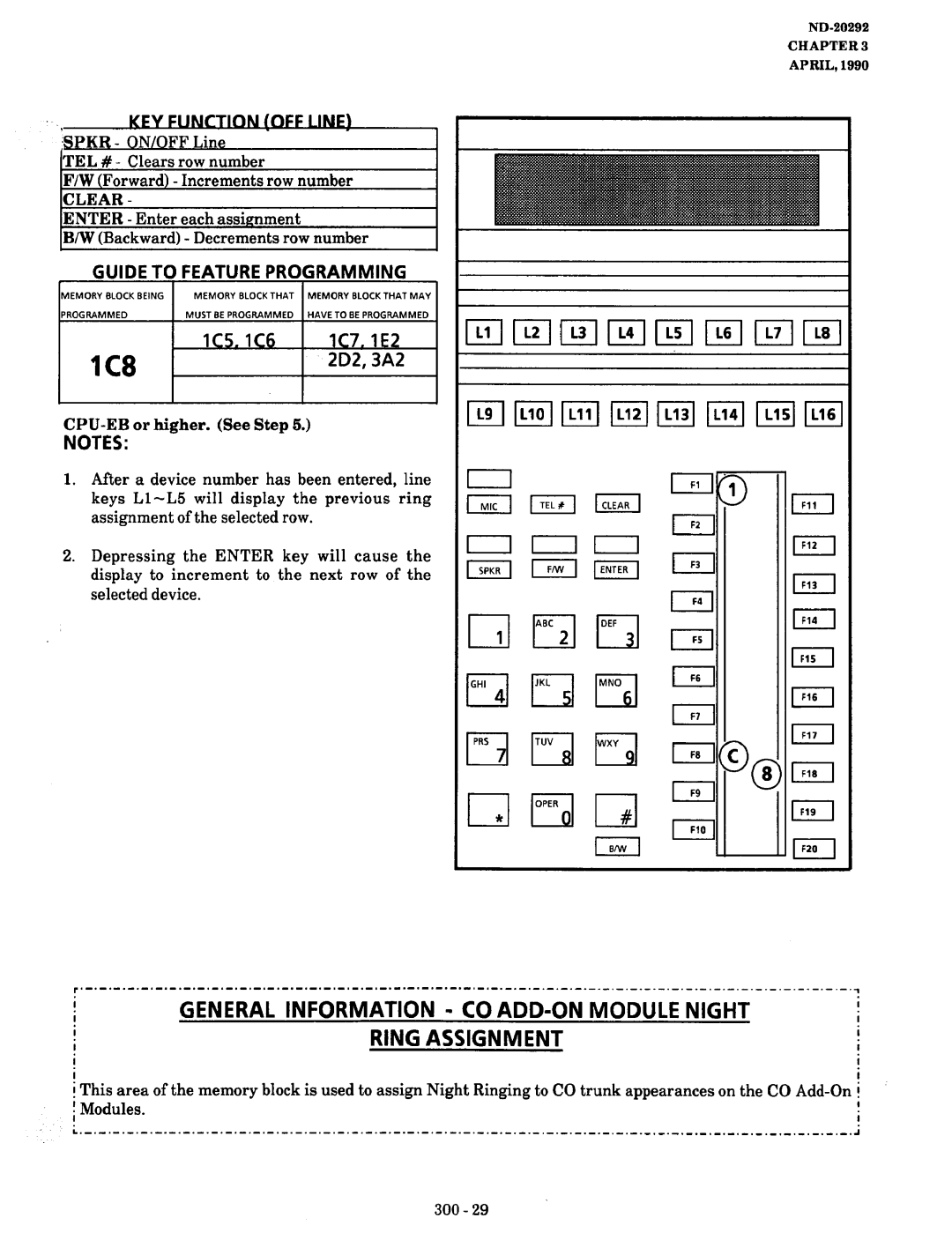 NEC nd-20292 manual LC8, General Information CO ADD-ON Module Night, LCS.lC6 1C . E2, 2D&2 