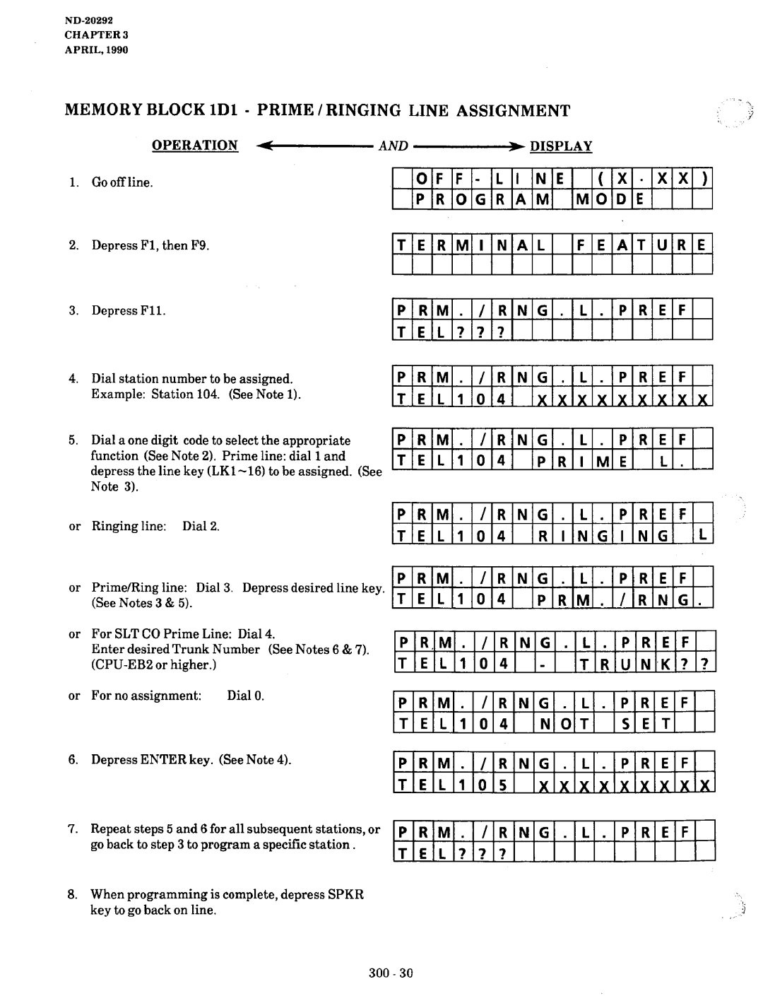 NEC nd-20292 manual F Line Program, PRM RNG Pref, Prm Rng.L.Pref, Prime, Ringing PRM RNG.L.PREF, Prm Rng Rng.L.Pref, Not 