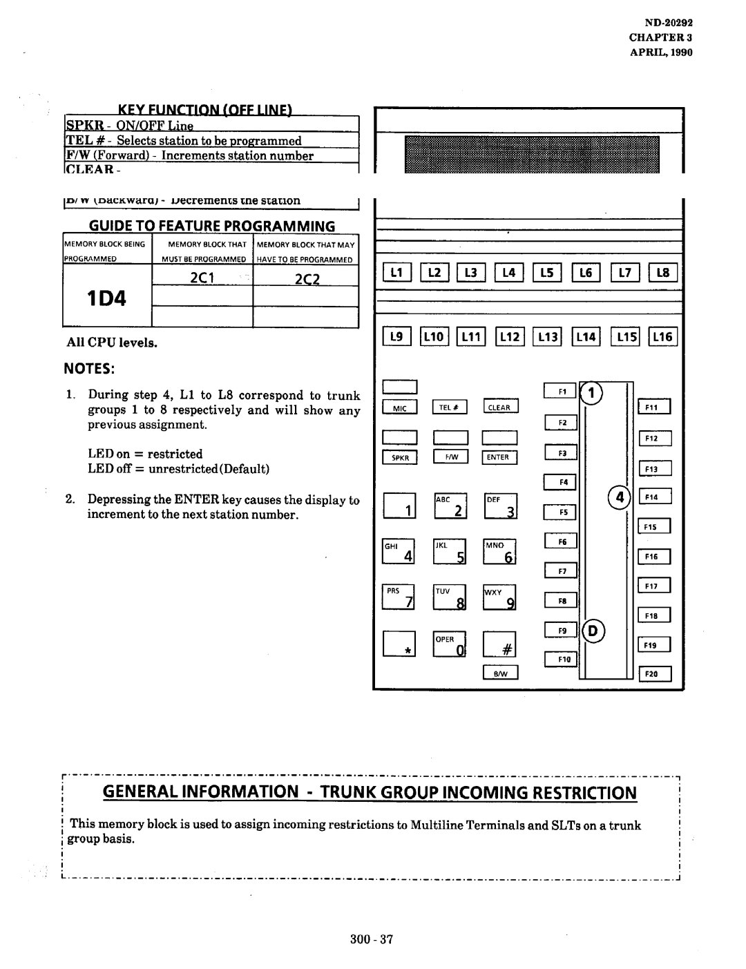 NEC nd-20292 manual General Information Trunk Group Incoming Restriction f, 2Cl2c2 