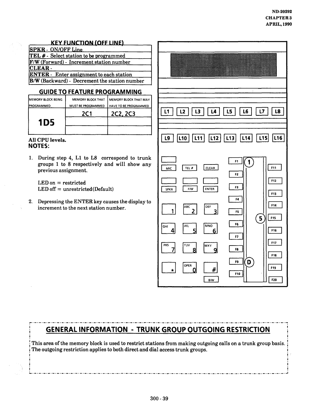 NEC nd-20292 manual General Information Trunk Group Outgoing Restriction, 2Cl 2C2,2C3 