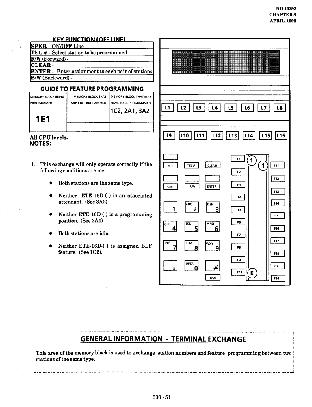 NEC nd-20292 manual General Information Terminal Exchange, LC2,2Al, 3A2, Chapter 