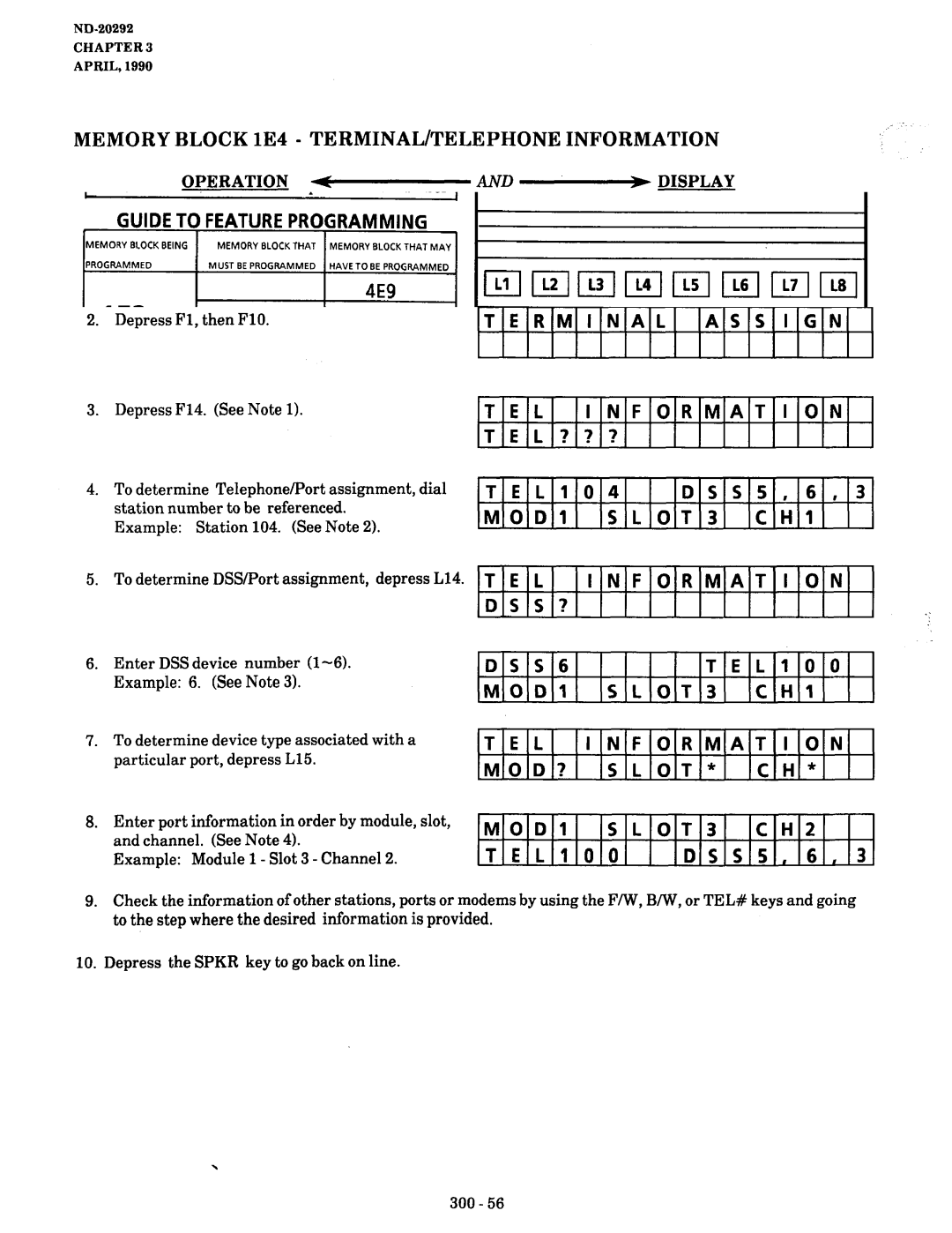 NEC nd-20292 manual Terminal Assign, TEL Informat DSS?, DSS6, Nformat ?MOD? Slot MOD1 SLOT3 CH2, DSS5 