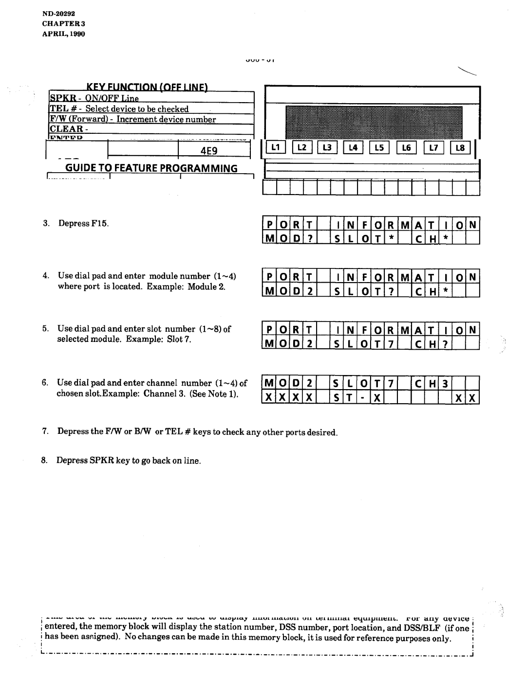 NEC nd-20292 manual Memory Block lE5 Port Information, Line Program Mode Terminal Assign Port, Ion, MOD? Slot Port 