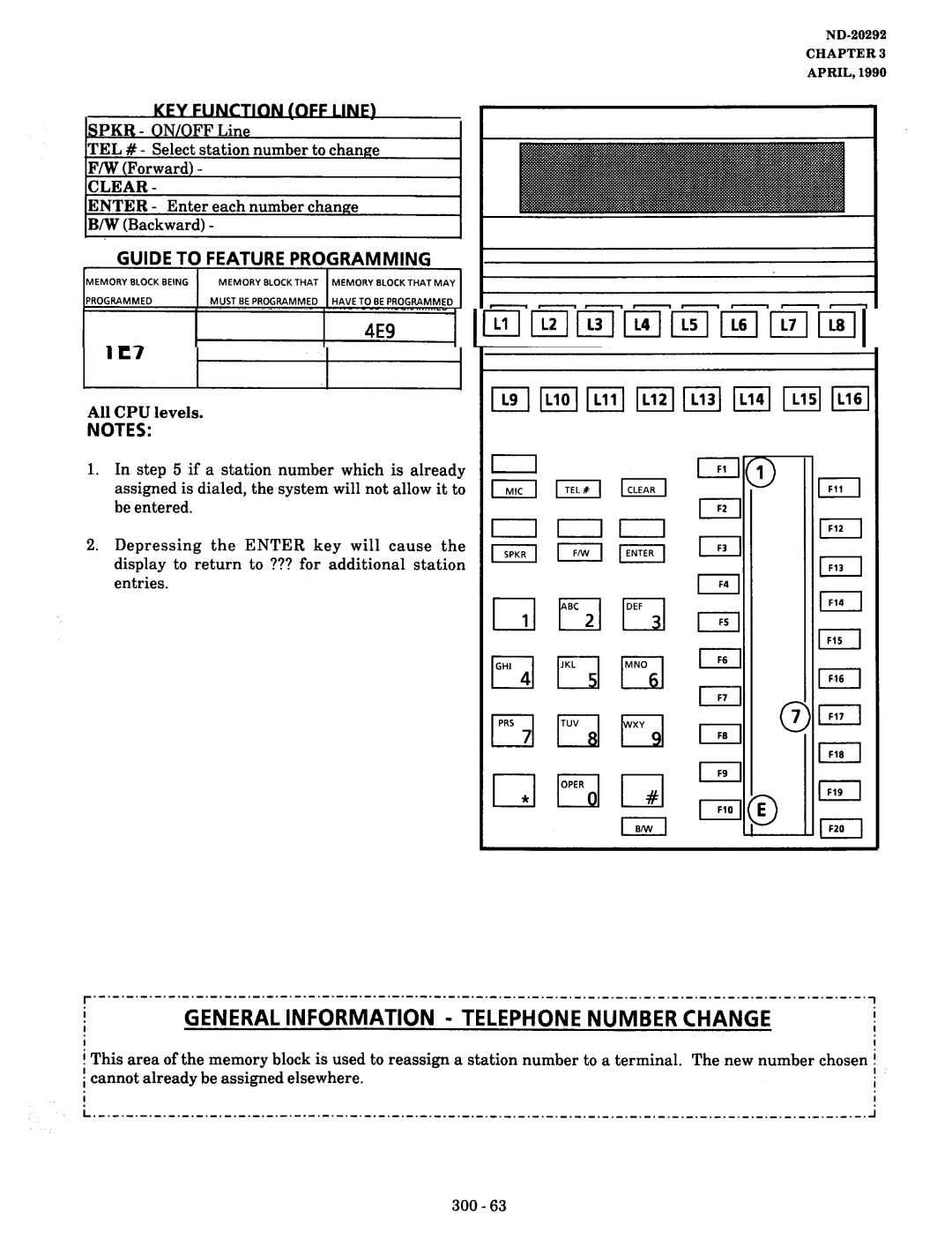 NEC nd-20292 manual Change, Telephone Number, ZEl,lC3,2ClO, Ction OFF NF 