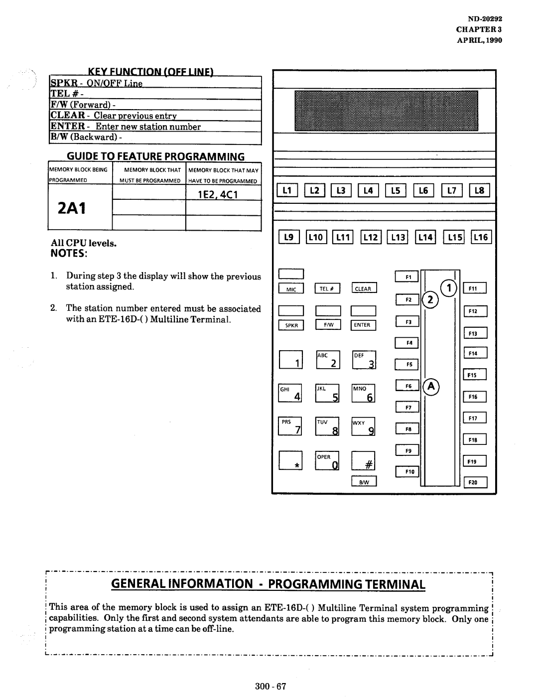 NEC nd-20292 manual 2Al, General fNFORMATlON Programming Terminal, LE2.4Cl, Tel# 