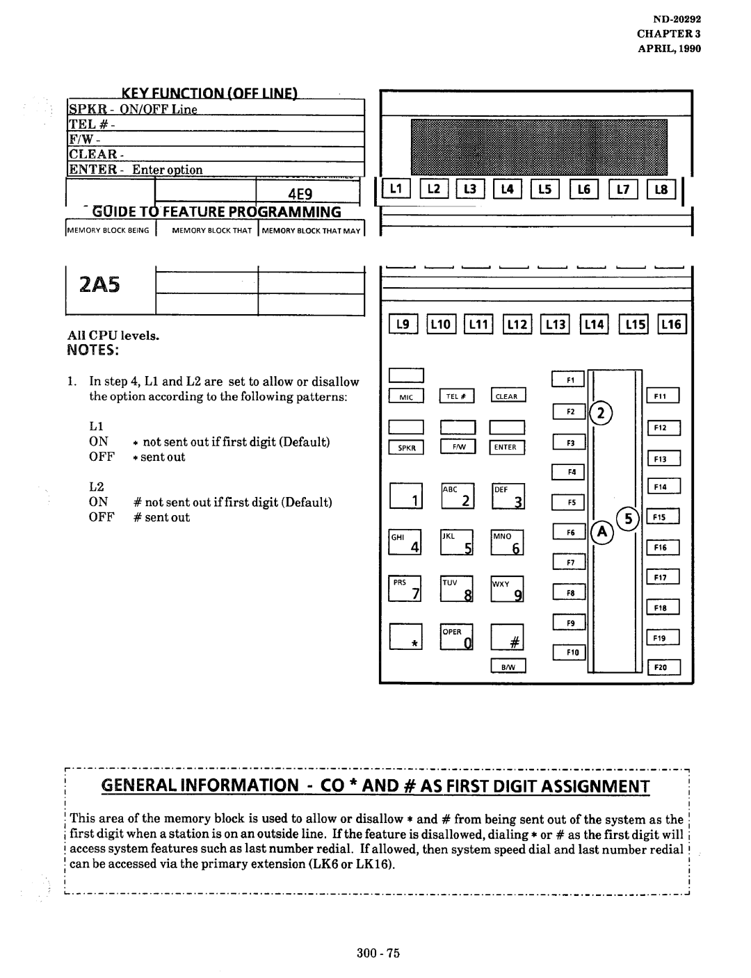 NEC nd-20292 manual Eneral Information CO * and # AS First Digit Assignment, Guide TO.FEATURE Programming, All CPU levels 