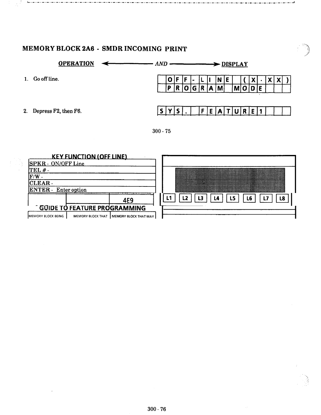 NEC nd-20292 manual Memory Block 2A6 Smdr Incoming, Print Operation Display, F2, then F6 