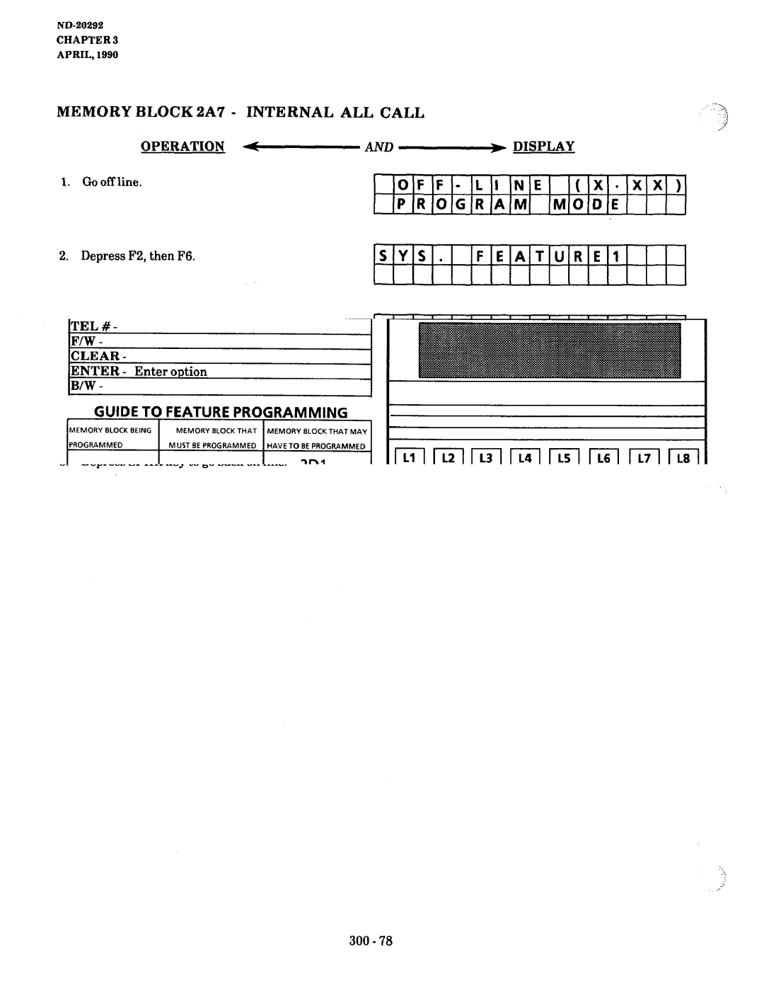 NEC nd-20292 manual Memory BLOCK2A7 Internal ALL Call, Line Program Mode SYS FEATURE1 ALL Call 