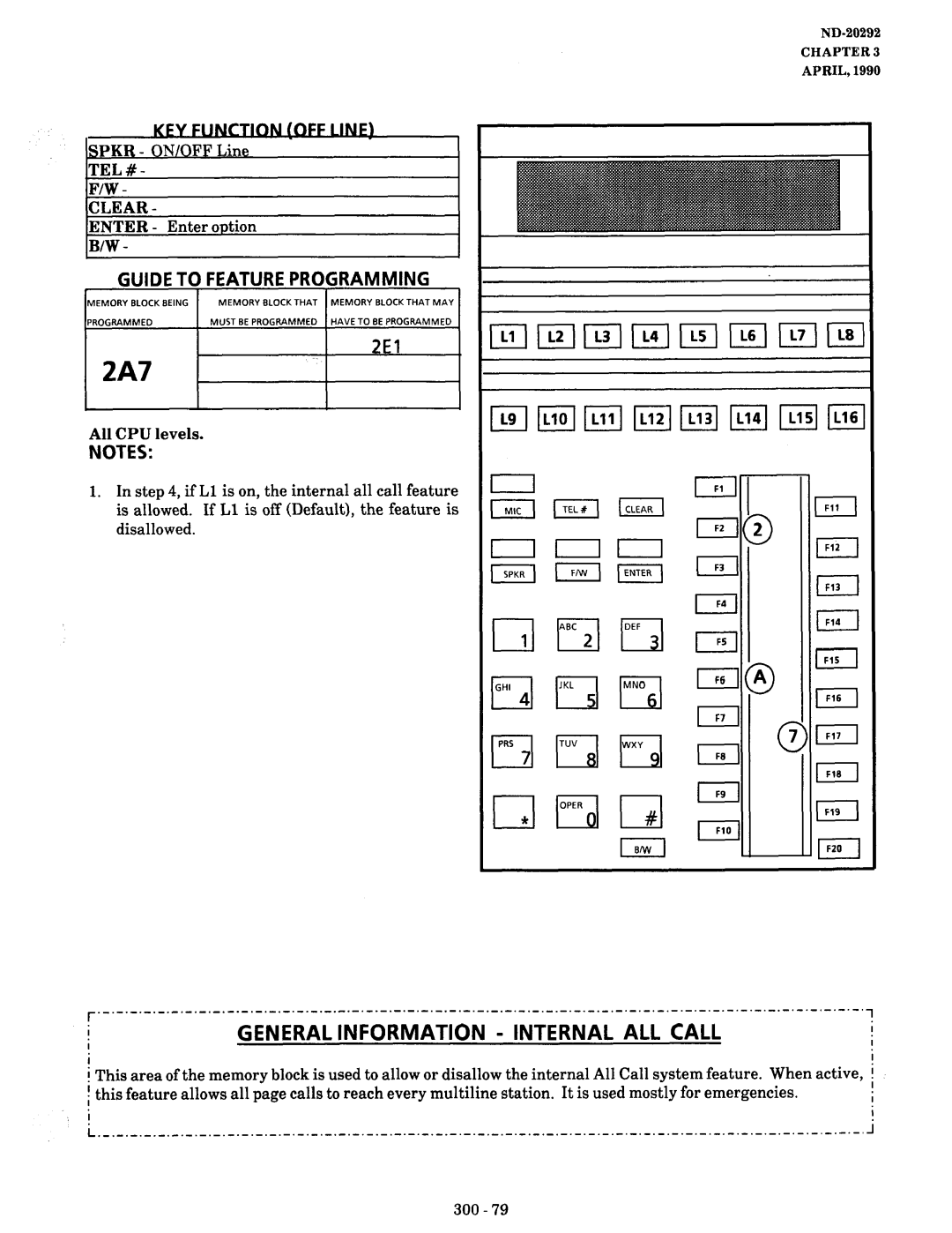 NEC nd-20292 manual 2A7, General Information Internal ALL Call, Function OFF I INF, TEL# Clear 