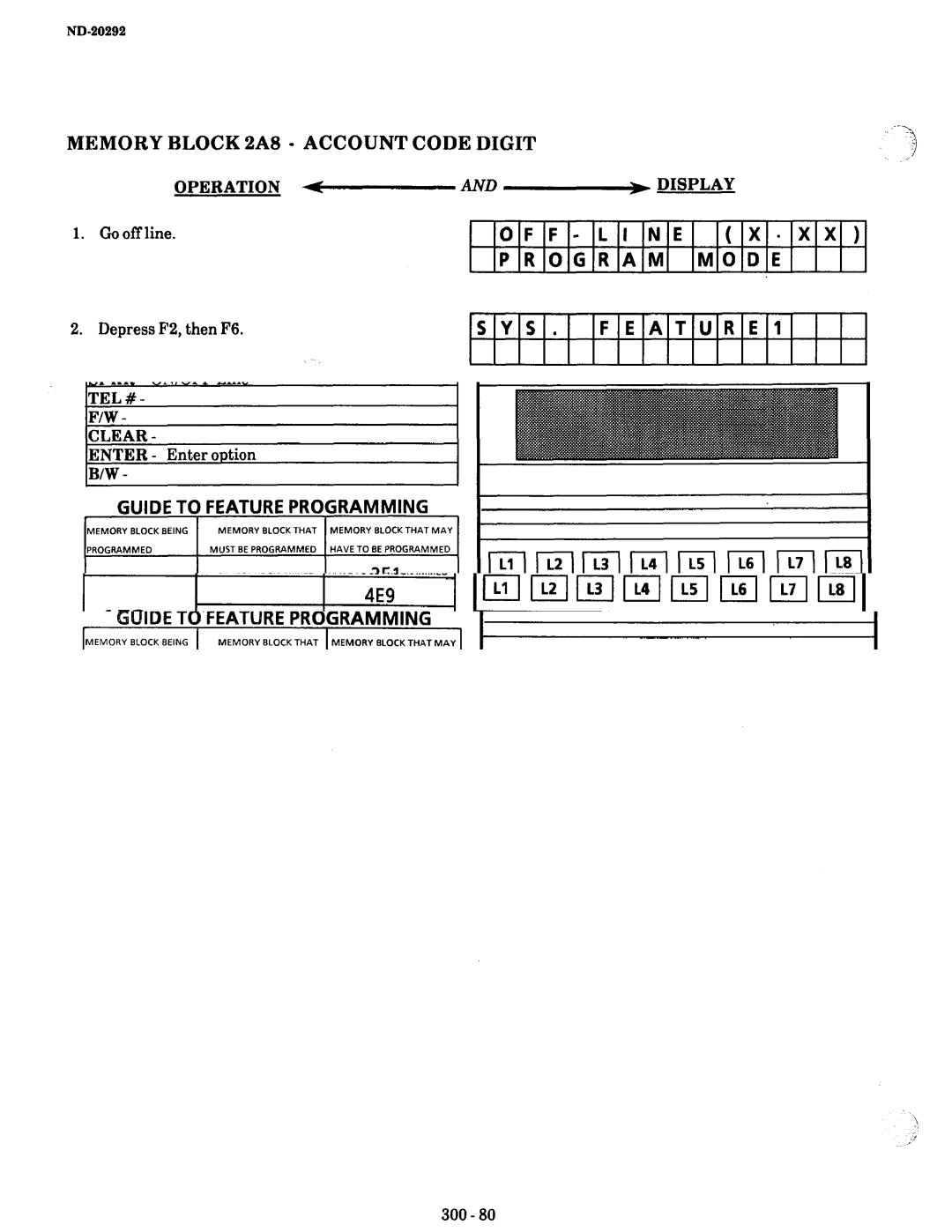 NEC nd-20292 manual Memory Block 2A8 Account Code Digit, SYS FEATURE1 Account, DIGIT-XX Account, DIGIT-09 