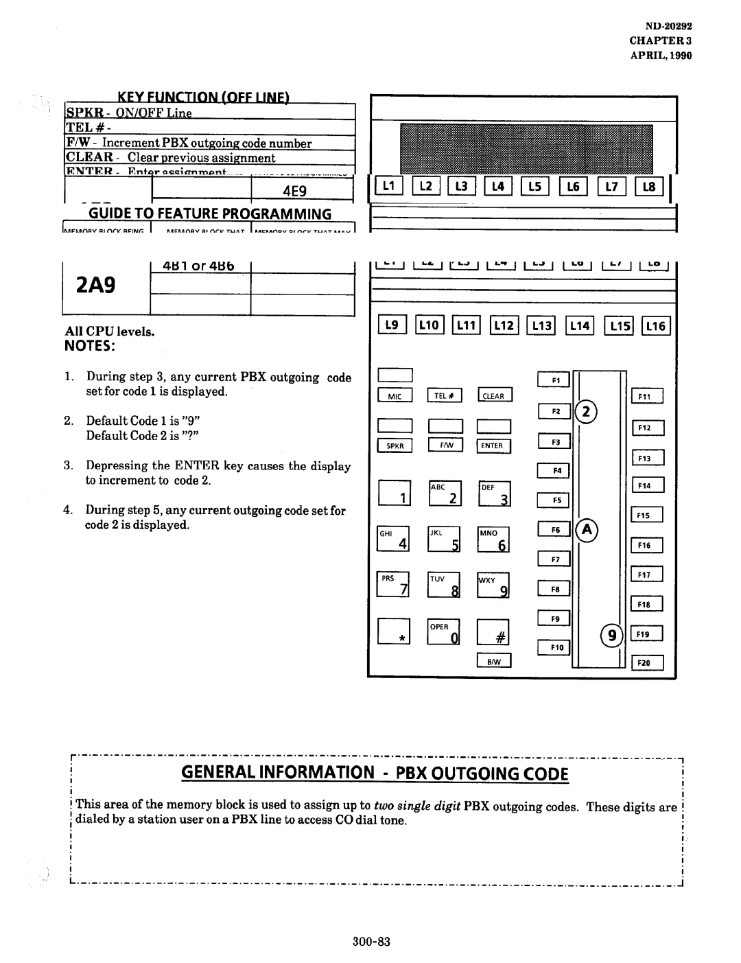 NEC nd-20292 manual 2A9, General Information PBX Outgoing Code, 4Bl or4B6, KFY Fumtion OFF I INF! Qpkr ON/OFF Line 