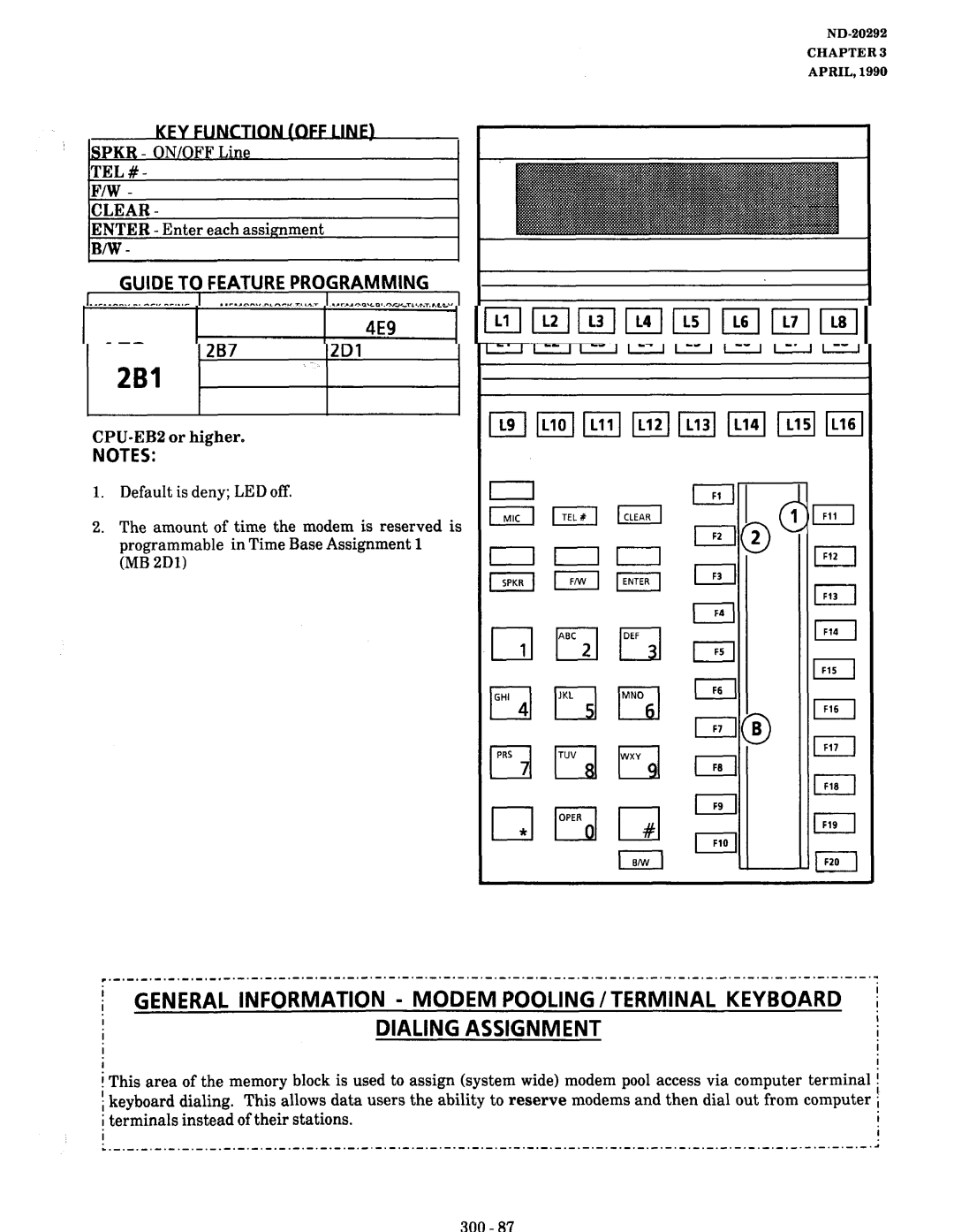 NEC nd-20292 manual 2Bl, 2Dl, General Information Modem Pooling /TERMINAL Keyboard, Dialing Assignment, 2B7 