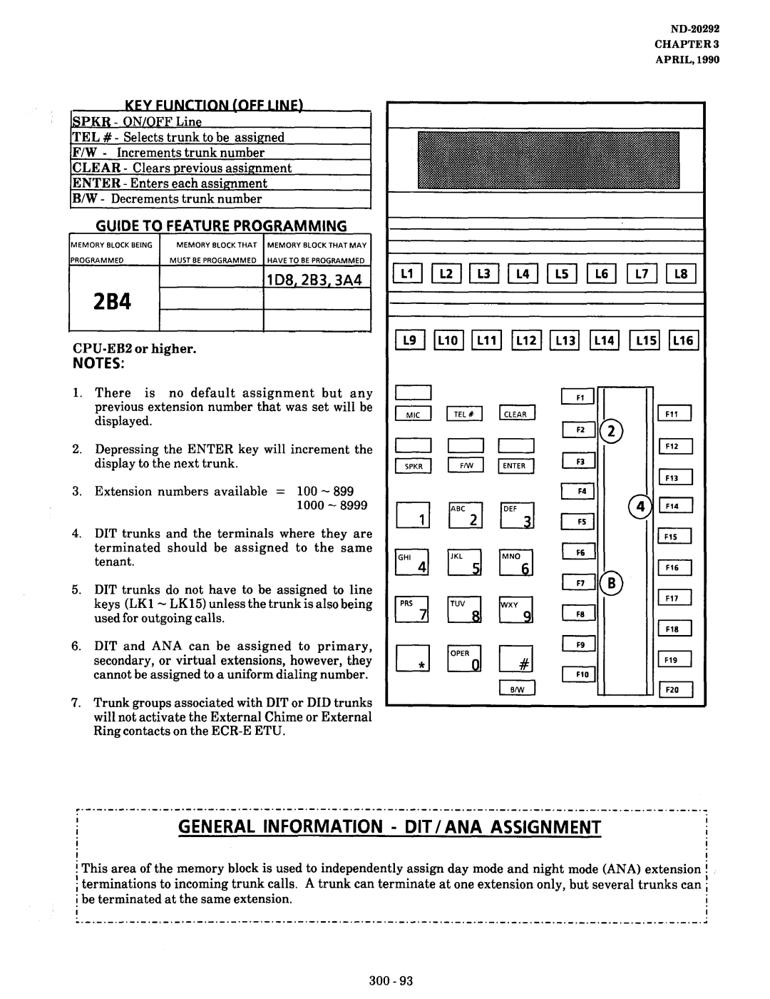 NEC nd-20292 manual 2B4, General Information DIT/ANA Assignment, 1D8,2B3,3A4 