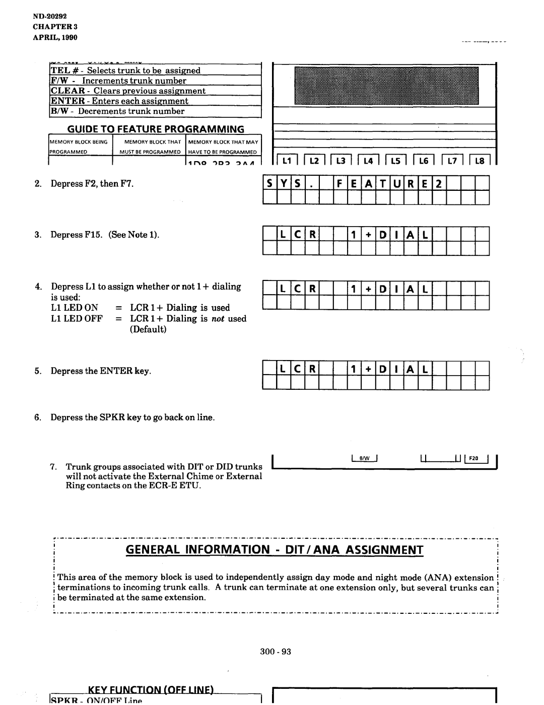 NEC nd-20292 manual Memory Block 2B5 LCR 1+ Dialing Assignment, OFF Line Program Mode, +Dial, Led Off Lcr 