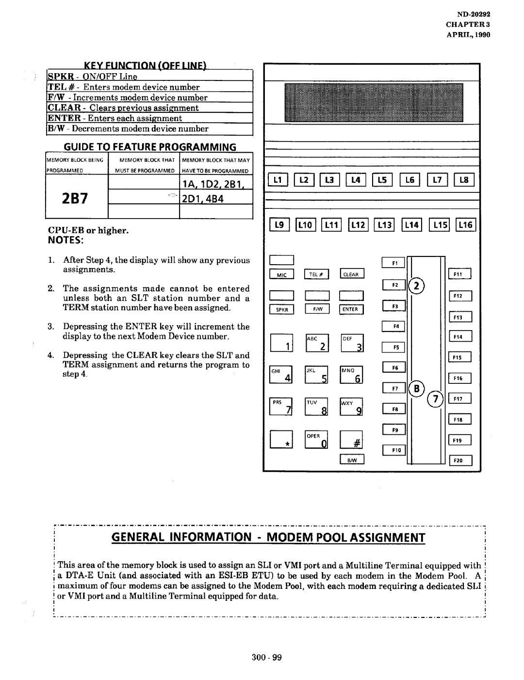 NEC nd-20292 manual 2B7, General Information Modem Pool Assignment, LD2,2Bl, L2D1, 4B4 