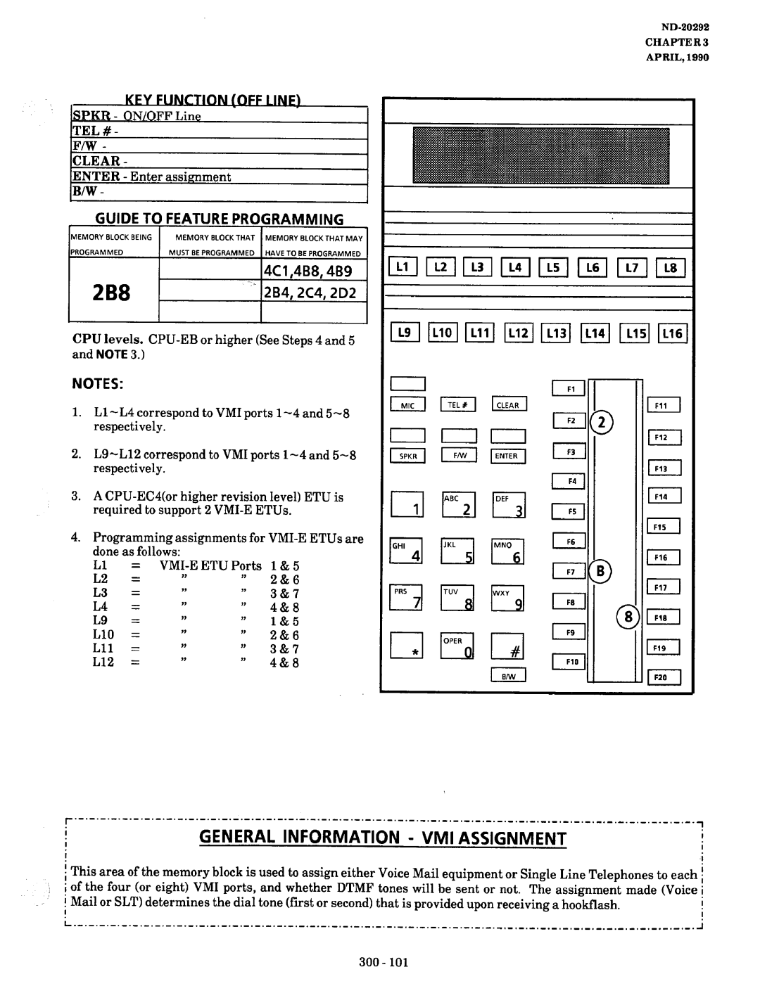 NEC nd-20292 manual General Information VMI Assignment, KFY Funcw, Dtmf 