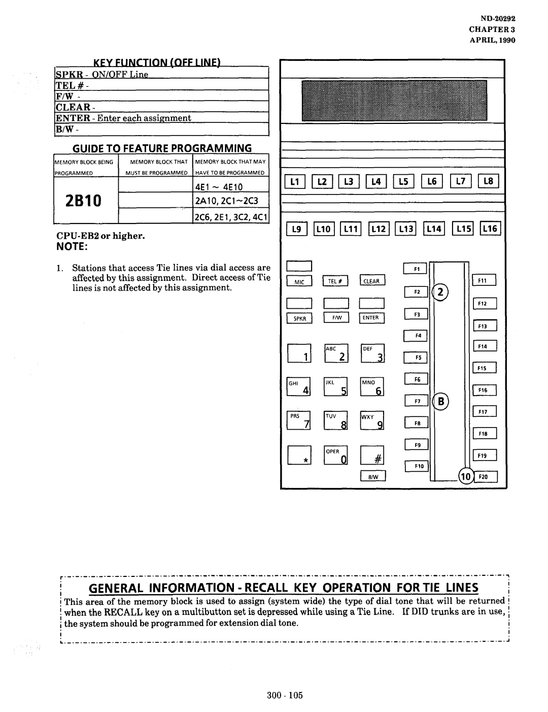 NEC nd-20292 manual General Information Recall KEY Operation for TIE Lines, Function !OFF 1INF 